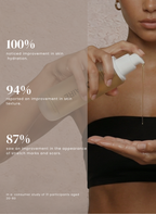 Sculpt & Glaze Body Oil